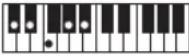 CASIO Casiotone LK-S245 - REMARQUE - 98