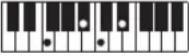CASIO Casiotone LK-S245 - REMARQUE - 72