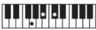 CASIO Casiotone LK-S245 - REMARQUE - 128