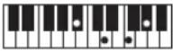 CASIO Casiotone LK-S245 - REMARQUE - 155