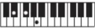 CASIO Casiotone LK-S245 - REMARQUE - 16