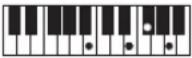 CASIO Casiotone LK-S245 - REMARQUE - 186