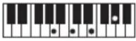 CASIO Casiotone LK-S245 - REMARQUE - 202