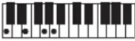 CASIO Casiotone LK-S245 - REMARQUE - 103