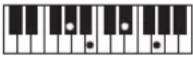 CASIO Casiotone LK-S245 - REMARQUE - 201