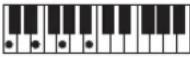 CASIO Casiotone LK-S245 - REMARQUE - 49