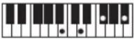 CASIO Casiotone LK-S245 - REMARQUE - 204