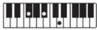 CASIO Casiotone LK-S245 - REMARQUE - 133