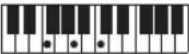 CASIO Casiotone LK-S245 - REMARQUE - 6