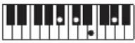 CASIO Casiotone LK-S245 - REMARQUE - 173