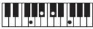 CASIO Casiotone LK-S245 - REMARQUE - 170