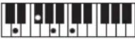 CASIO Casiotone LK-S245 - REMARQUE - 39