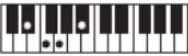 CASIO Casiotone LK-S245 - REMARQUE - 76