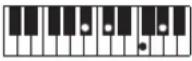 CASIO Casiotone LK-S245 - REMARQUE - 161