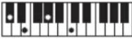 CASIO Casiotone LK-S245 - REMARQUE - 86