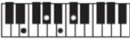 CASIO Casiotone LK-S245 - REMARQUE - 107