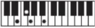 CASIO Casiotone LK-S245 - REMARQUE - 83