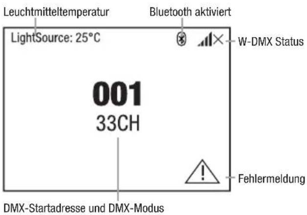 Cameo ORON H2 - DISPLAY HAUPTANZEIGE - 1