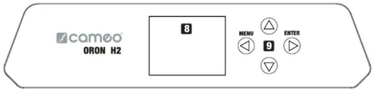 Cameo ORON H2 - ANTENNE - 2