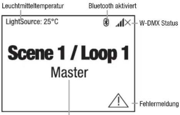 Cameo ORON H2 - DISPLAY HAUPTANZEIGE - 3