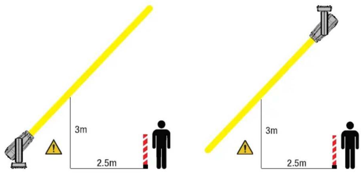 Cameo ORON H2 - DANGER ZONE - 1