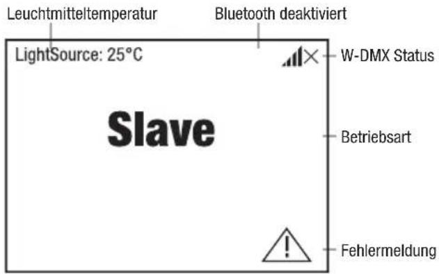 Cameo ORON H2 - DISPLAY HAUPTANZEIGE - 4