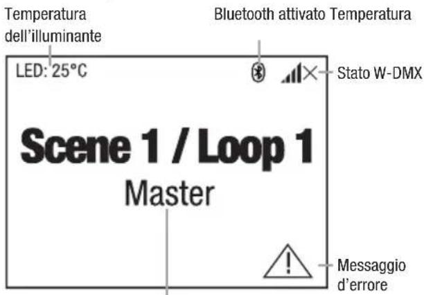 Cameo ORON H2 - DISPLAY PRINCIPALE - 3