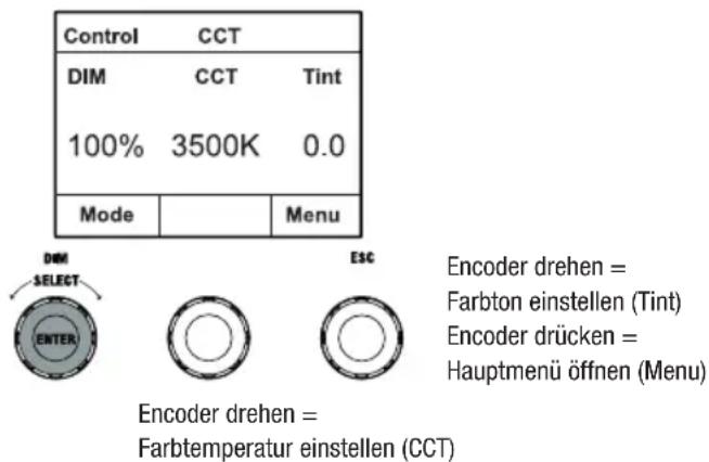 Cameo S2 IP - EXTERNE STEUERUNG PER DMX, ARTNET UND SACN AKTIVIEREN - 1