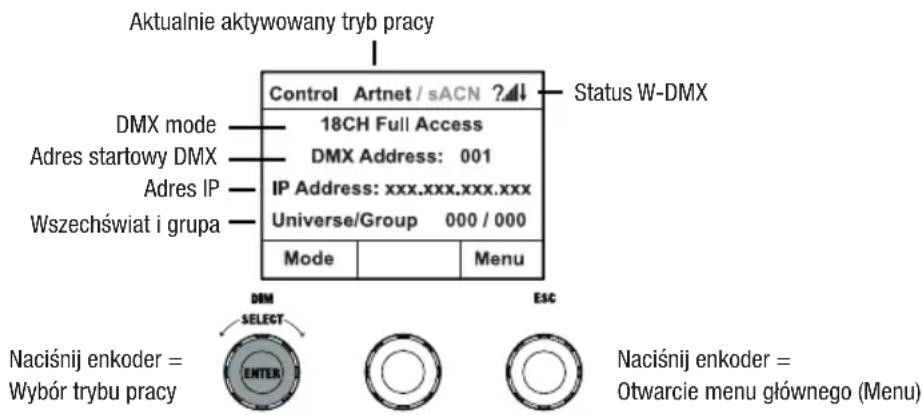 Cameo S2 IP - WYŚWIETLACZ GŁÓWNY W TRYBIE PRACY ARTNET LUB SACN - 1