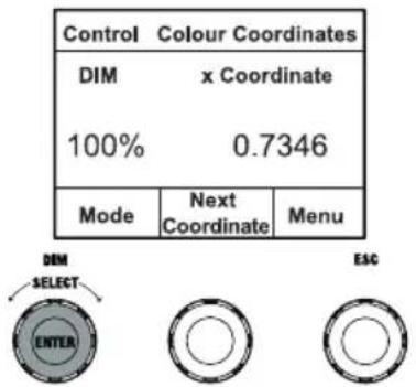 Cameo S2 IP - STANDALONE OPERATING TYPE COLOURCOORDINATES - 1