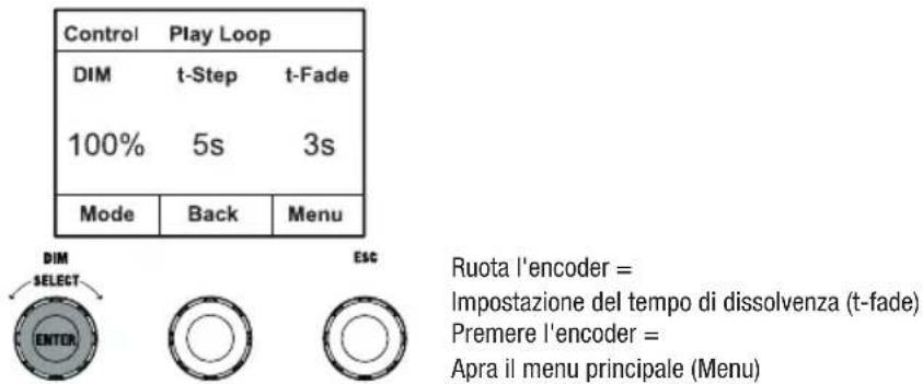 Cameo S2 IP - MODALITÀ DI FUNZIONAMENTO STANDALONE SEQUENZA DI COLORI (Riproduzione in loop) - 1