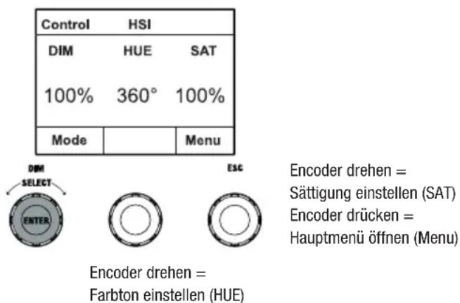Cameo S2 IP - STANDALONE BETRIEBSART HSI (Hue - Saturation - Intensity) - 1