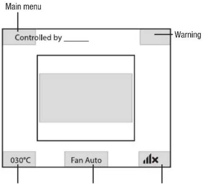 Cameo OPUS X4 PROFILE - MAIN DISPLAY MAIN MENU AND SUB-MENUS - 1