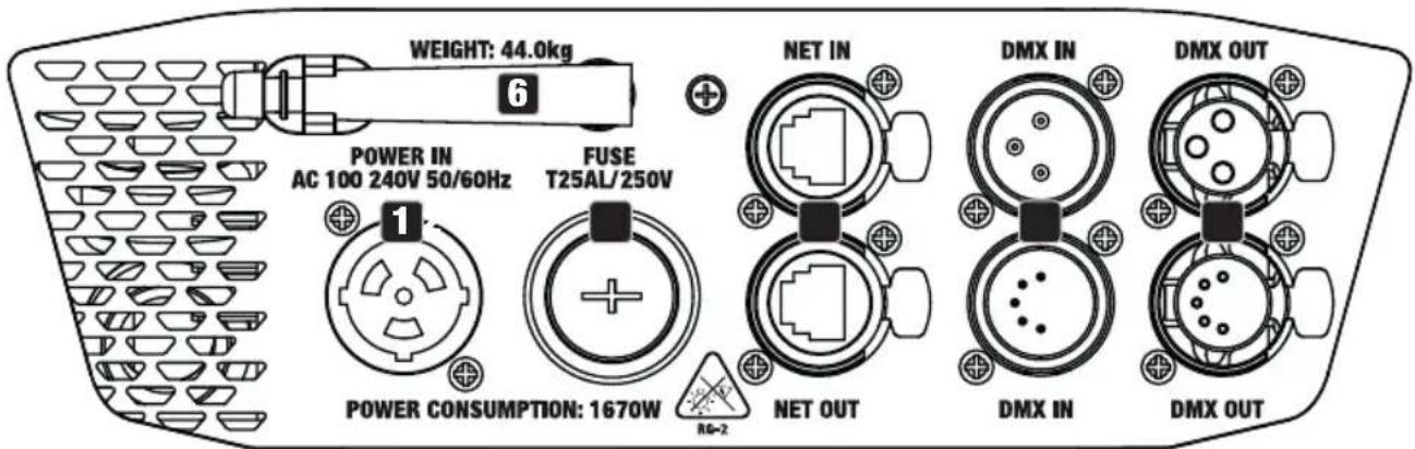 Cameo OPUS X4 PROFILE - CONNECTIONS AND OPERATING/DISPLAY ELEMENTS - 1