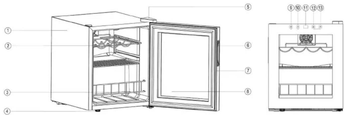 SEVERIN WKS 8907 - indicazioni: - 1