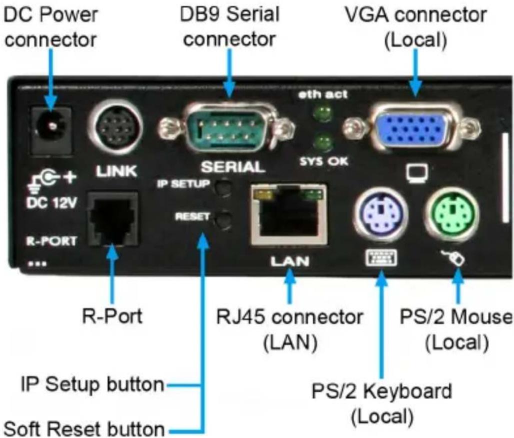 StarTech.com SV441HDIE - Connexion De Clavier, Souris Et Moniteur En Local - 1