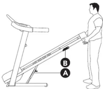 Horizon Fitness 5.0AT - UNFOLDING - 2