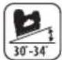 DEWALT DCN930 - Riferimenti sull'utensile - 9