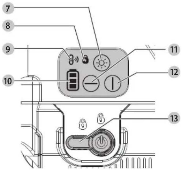 DEWALT DCLE14201 - 2