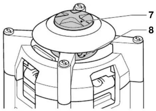 DEWALT DW071 - 12
