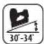 DEWALT DCN950 - Markeringen op het gereedschap - 9