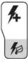 DEWALT DCMBL777 - Datokode plassering (Fig. F) - 1