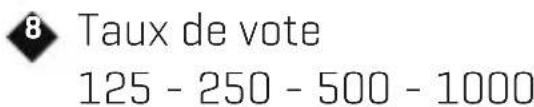8 Taux de vote 125 - 250 - 500 - 1000