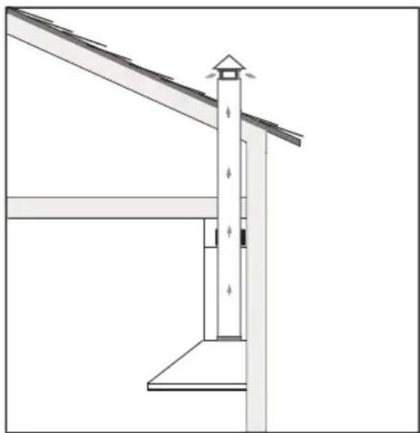 XO XOV30SC - YPICAL INSTALLATION EXAMPLES - 2