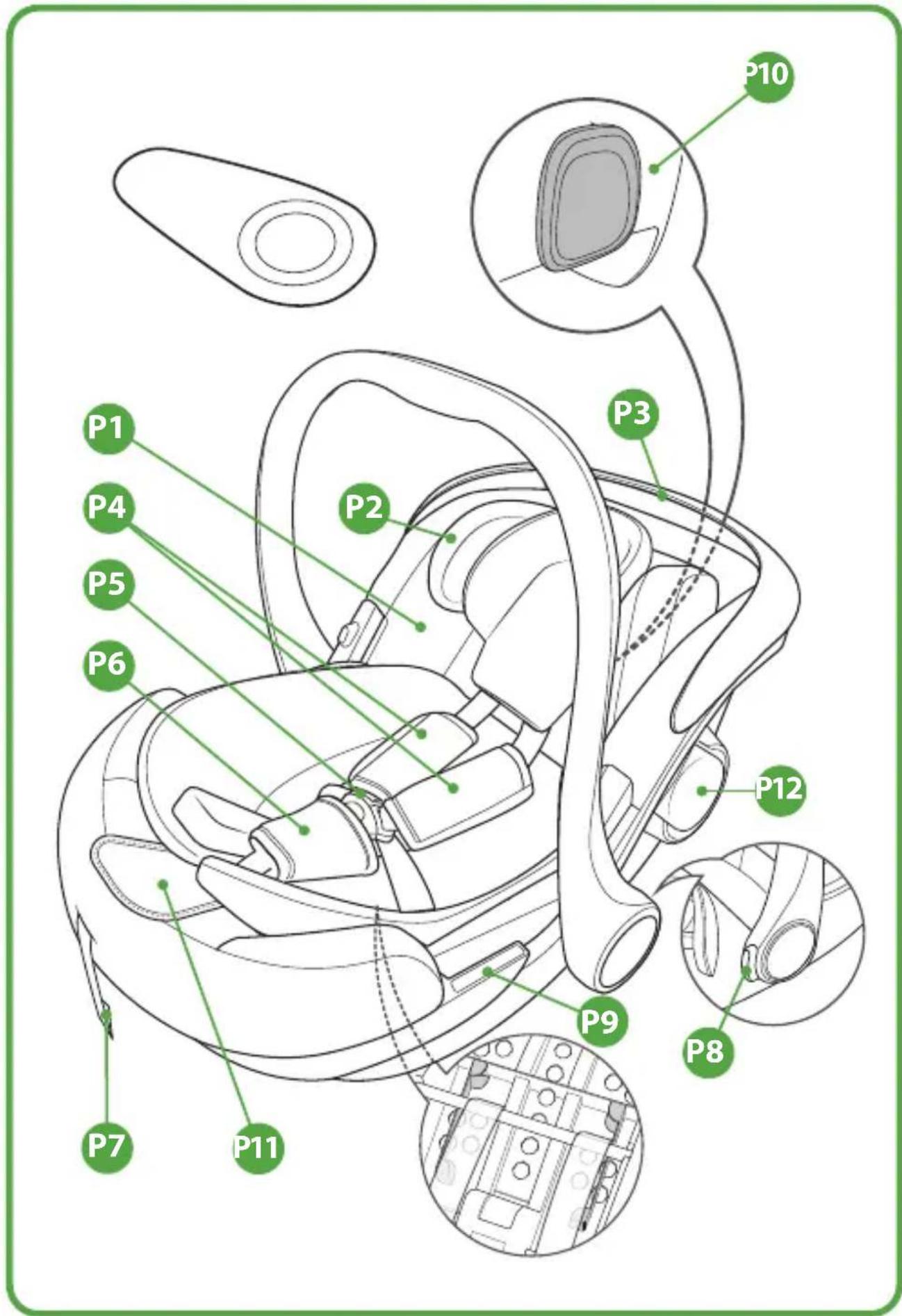 COSATTO Acorn 2 i-Size - Lista di controllo: - 8