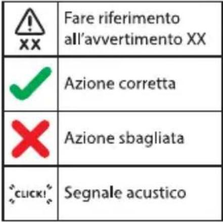 COSATTO Acorn 2 i-Size - Legenda : - 1