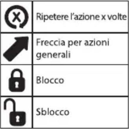 COSATTO Acorn 2 i-Size - Legenda : - 2