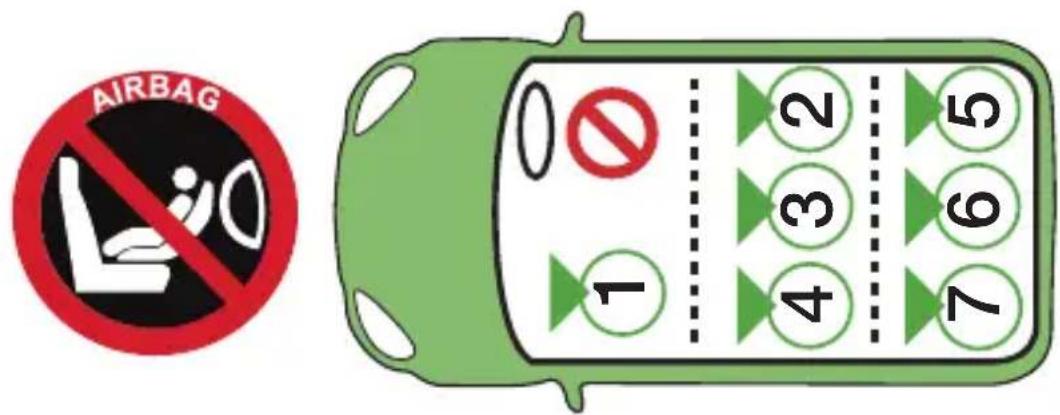 COSATTO Acorn 2 i-Size - IMPORTANT ! LIRE ATTENTIVEMENT AVANT UTILISATION ET CONSERVER POUR CONSULTATION ULTÉRIEURE - 1