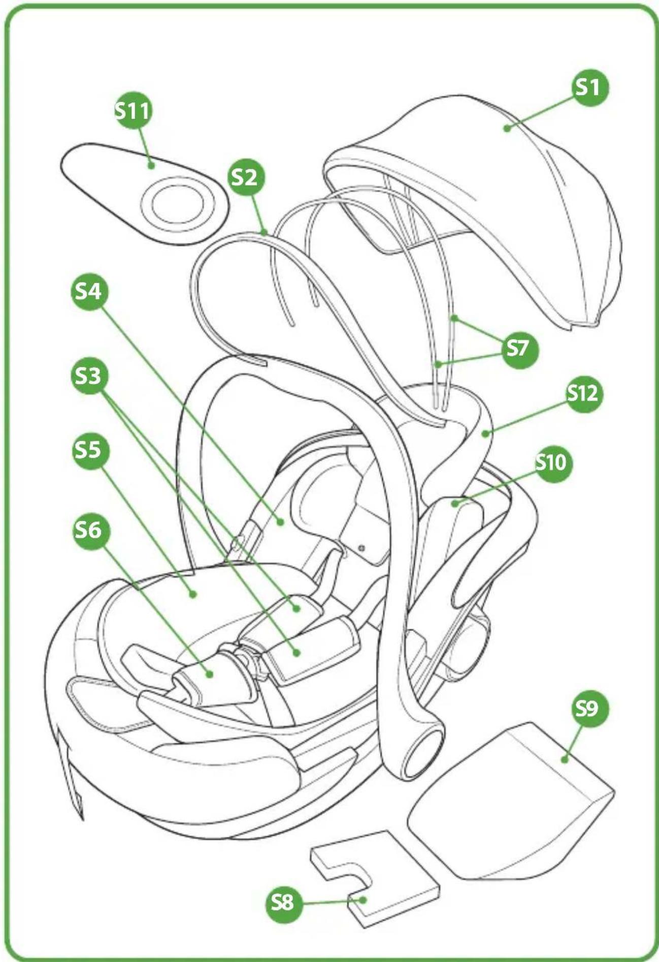 COSATTO Acorn 2 i-Size - Lista di controllo: - 9