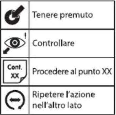 COSATTO Acorn 2 i-Size - Legenda : - 3